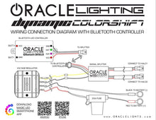 Load image into Gallery viewer, Oracle Ford F250/350 11-16 Dynamic Halo Kit - Square Ring Design - ColorSHIFT - Dynamic SEE WARRANTY