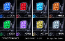 Load image into Gallery viewer, Diode Dynamics SS5 Pro Universal CrossLink 8-Pod Lightbar - Yellow Combo