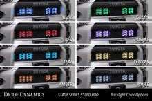 Load image into Gallery viewer, Diode Dynamics 14-23 Toyota 4Runner SS5 Stealth Grille LED 4-Pod Kit - Pro White Combo
