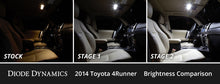 Load image into Gallery viewer, Diode Dynamics 10-24 Toyota 4Runner Interior LED Kit Cool White Stage 1