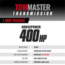 Load image into Gallery viewer, BD Diesel 03-04 Dodge 48RE Transmission &amp; Converter Roadmaster Package (4WD)