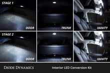 Load image into Gallery viewer, Diode Dynamics 2020+ Subaru Outback Interior LED Kit Cool White Stage 2