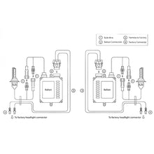Load image into Gallery viewer, Oracle H9 35W Canbus Xenon HID Kit - 8000K SEE WARRANTY