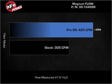 Load image into Gallery viewer, Technical Bulletin