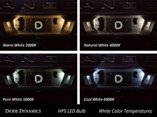 Load image into Gallery viewer, Diode Dynamics 194 LED Bulb HP5 LED Warm - White (Pair)