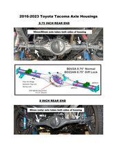 Load image into Gallery viewer, Product Specifications Sheet