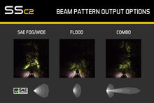 Load image into Gallery viewer, Diode Dynamics Stage Series 2 In LED Pod Sport - Yellow Flood Flush ABL (Pair)