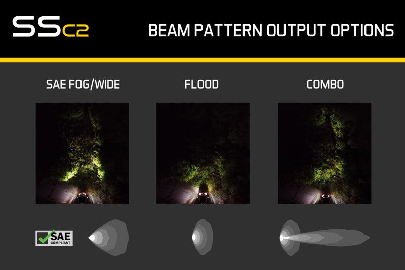 Diode Dynamics Stage Series 2 In LED Pod Sport - Yellow Flood Flush ABL Each