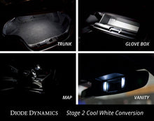 Load image into Gallery viewer, Diode Dynamics Mustang Interior Light Kit 15-17 Mustang Stage 1 - Green