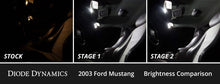 Load image into Gallery viewer, Diode Dynamics 94-04 d Mustang Interior LED Kit Cool White Stage 1