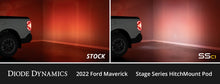 Load image into Gallery viewer, Diode Dynamics 2022+ Ford Maverick C1 Sport HitchMount LED Pod Reverse Kit