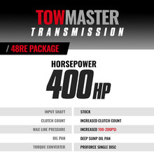 Load image into Gallery viewer, BD Diesel 03-04 Dodge 48RE Transmission &amp; Converter Roadmaster Package (2WD)