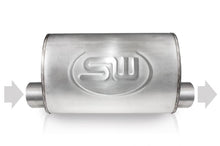 Load image into Gallery viewer, Stainless Works 2.5in ID OFFSET INLET/ 2.5in OD OFFSET OUTLET (ON SAME SIDE) 4inx8in