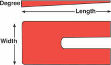 Load image into Gallery viewer, SPC Performance ZINC SHIMS 2.5x5x2.5 deg.