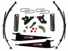 Load image into Gallery viewer, Skyjacker 6"80-96F1504WD CLII SYS W/A