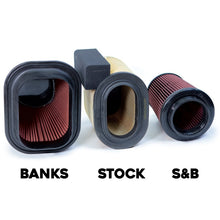 Load image into Gallery viewer, Banks Power 17-19 Ford F250/F350/F450 6.7L Ram-Air Intake System - Oiled Filter