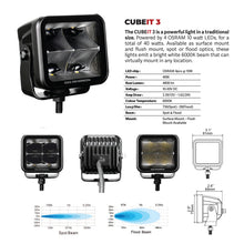 Load image into Gallery viewer, Go Rhino Xplor Blackout Series Cube LED Spot Light Kit (Surface/Threaded Stud Mnt) 3x3 - Blk (Pair)